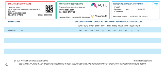 carte TP APICIL