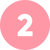Étape 2