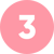 Étape 3